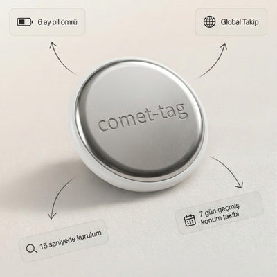 Comet Baby™ Güvenli Adım – Çocuk Takip Cihazı